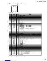 Предварительный просмотр 43 страницы JVC CA-MXDVA9 Service Manual