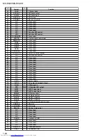 Предварительный просмотр 44 страницы JVC CA-MXDVA9 Service Manual