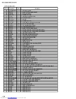 Предварительный просмотр 52 страницы JVC CA-MXDVA9 Service Manual