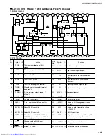 Предварительный просмотр 55 страницы JVC CA-MXDVA9 Service Manual