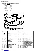 Предварительный просмотр 56 страницы JVC CA-MXDVA9 Service Manual