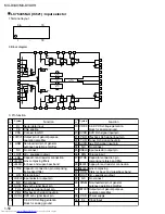 Предварительный просмотр 58 страницы JVC CA-MXDVA9 Service Manual