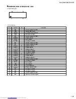 Предварительный просмотр 61 страницы JVC CA-MXDVA9 Service Manual