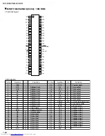 Предварительный просмотр 62 страницы JVC CA-MXDVA9 Service Manual