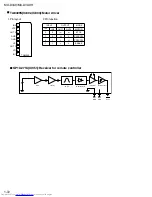 Предварительный просмотр 72 страницы JVC CA-MXDVA9 Service Manual