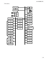 Preview for 41 page of JVC CA-MXG50 Service Manual