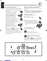 Предварительный просмотр 24 страницы JVC CA-MXG65V Instructions Manual