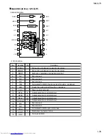 Preview for 35 page of JVC CA-MXG70 Service Manual