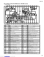 Preview for 37 page of JVC CA-MXG70 Service Manual