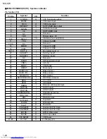 Preview for 40 page of JVC CA-MXG70 Service Manual