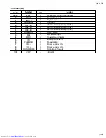 Preview for 41 page of JVC CA-MXG70 Service Manual