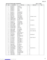 Preview for 67 page of JVC CA-MXG70 Service Manual