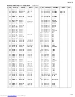 Preview for 73 page of JVC CA-MXG70 Service Manual