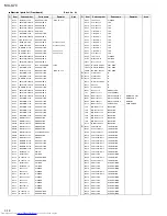 Preview for 78 page of JVC CA-MXG70 Service Manual