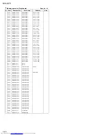 Preview for 80 page of JVC CA-MXG70 Service Manual