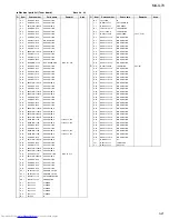 Preview for 81 page of JVC CA-MXG70 Service Manual