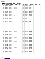 Preview for 82 page of JVC CA-MXG70 Service Manual