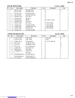 Preview for 87 page of JVC CA-MXG70 Service Manual