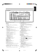 Предварительный просмотр 9 страницы JVC CA-MXG750V Instructions Manual