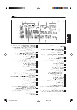 Предварительный просмотр 79 страницы JVC CA-MXG750V Instructions Manual