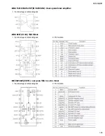 Preview for 25 page of JVC CA-MXGA3V Service Manual