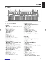 Предварительный просмотр 43 страницы JVC CA-MXGA77 Instructions Manual