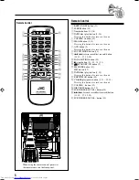 Preview for 8 page of JVC CA-MXGB5 Instructions Manual