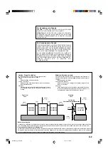 Preview for 3 page of JVC CA-MXGB6 Instructions Manual