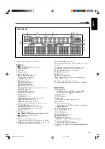 Preview for 7 page of JVC CA-MXGB6 Instructions Manual