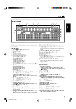 Preview for 35 page of JVC CA-MXGB6 Instructions Manual