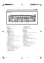 Предварительный просмотр 7 страницы JVC CA-MXGC5 Instructions Manual