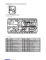 Предварительный просмотр 20 страницы JVC CA-MXGC5 Service Manual