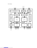 Предварительный просмотр 28 страницы JVC CA-MXGC5 Service Manual