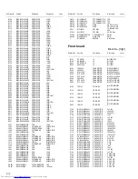 Предварительный просмотр 45 страницы JVC CA-MXGC5 Service Manual