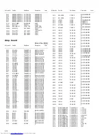 Предварительный просмотр 47 страницы JVC CA-MXGC5 Service Manual