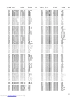 Предварительный просмотр 48 страницы JVC CA-MXGC5 Service Manual