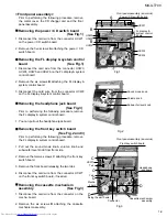 Предварительный просмотр 9 страницы JVC CA-MXGT700 Service Manual