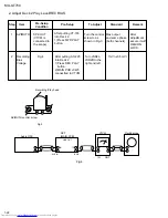 Предварительный просмотр 22 страницы JVC CA-MXGT700 Service Manual