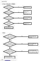 Предварительный просмотр 26 страницы JVC CA-MXGT700 Service Manual