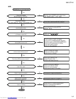 Предварительный просмотр 27 страницы JVC CA-MXGT700 Service Manual