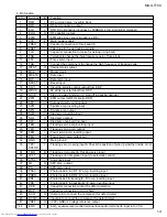 Предварительный просмотр 31 страницы JVC CA-MXGT700 Service Manual