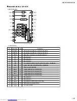 Предварительный просмотр 37 страницы JVC CA-MXGT80 Service Manual