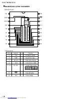 Предварительный просмотр 38 страницы JVC CA-MXGT80 Service Manual