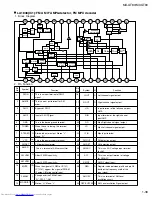 Предварительный просмотр 39 страницы JVC CA-MXGT80 Service Manual