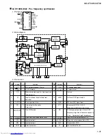 Предварительный просмотр 41 страницы JVC CA-MXGT80 Service Manual