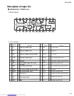 Предварительный просмотр 31 страницы JVC CA-MXGT90 Service Manual