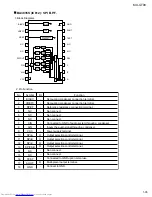 Предварительный просмотр 35 страницы JVC CA-MXGT90 Service Manual