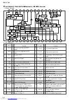 Предварительный просмотр 38 страницы JVC CA-MXGT90 Service Manual