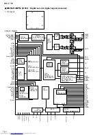 Предварительный просмотр 42 страницы JVC CA-MXGT90 Service Manual