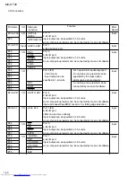 Предварительный просмотр 50 страницы JVC CA-MXGT90 Service Manual